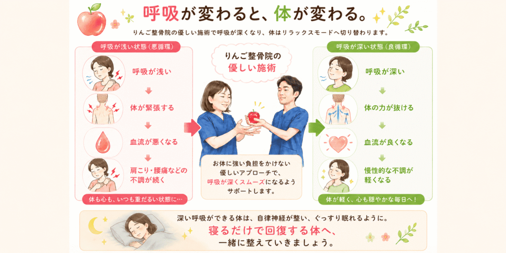 PC版トップ画像