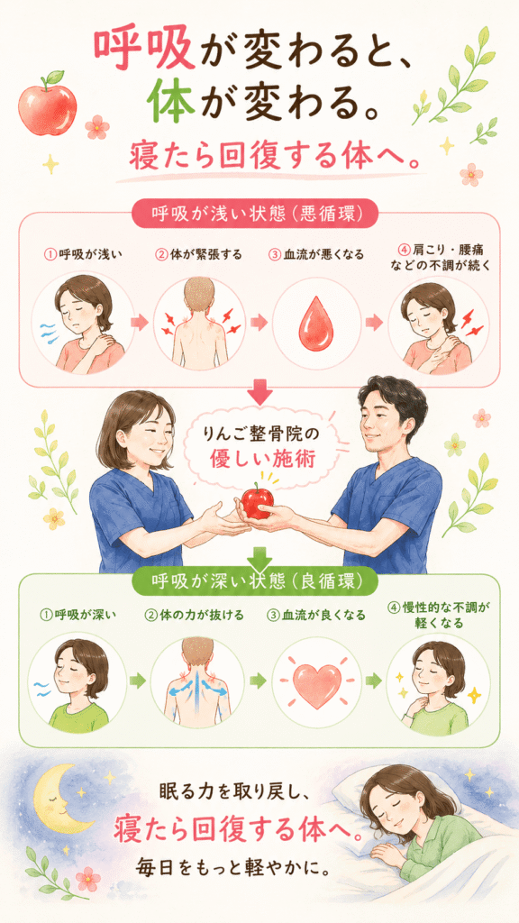 スマホ版トップ画像