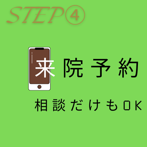 来院予約