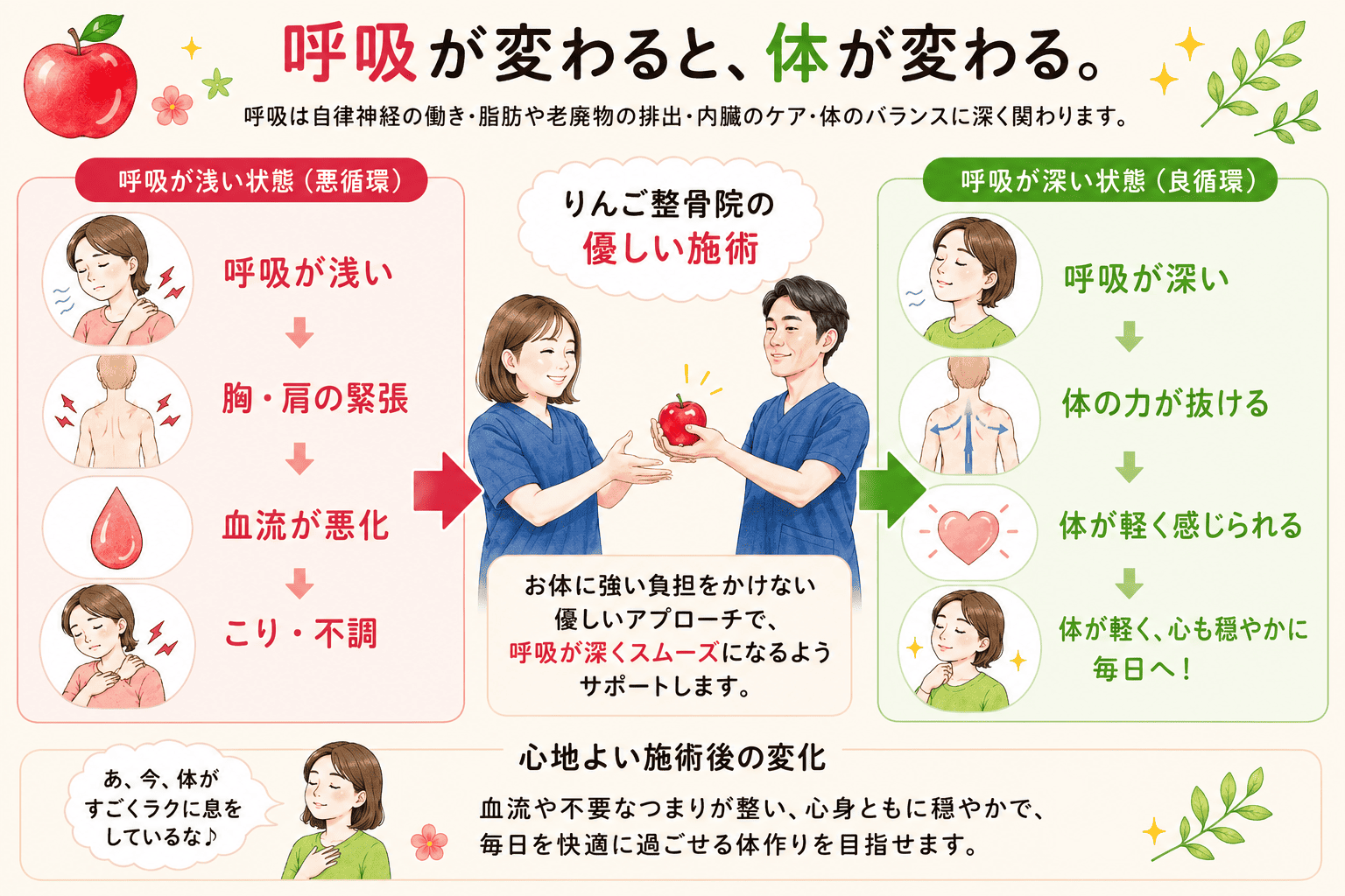 PC版トップ画像