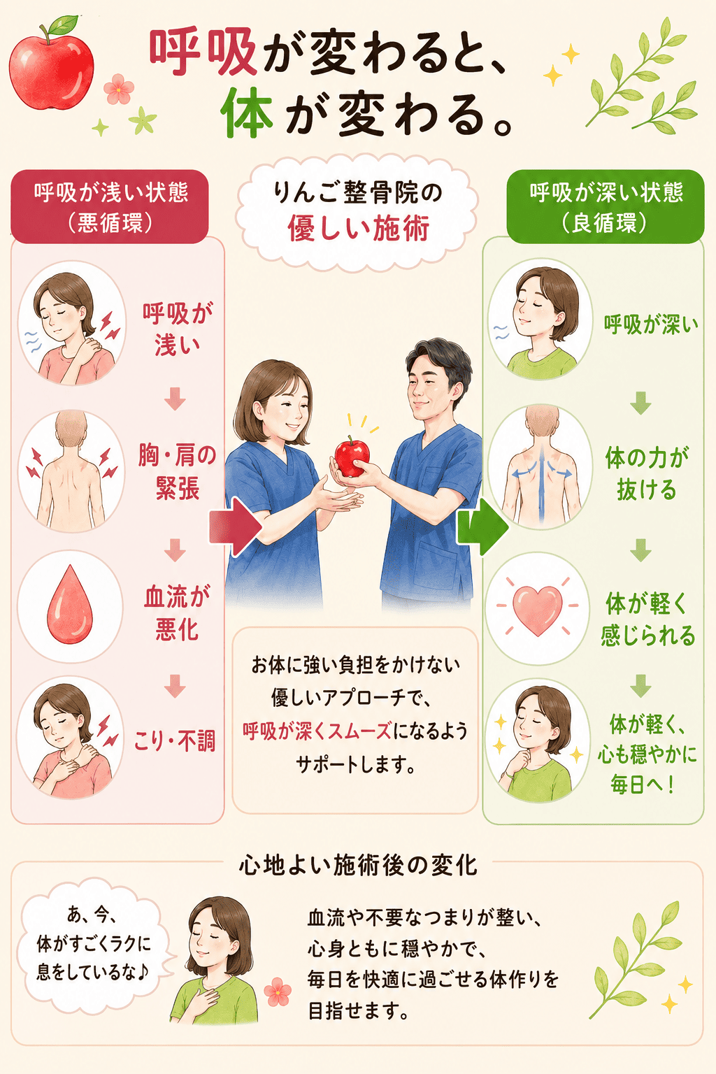 スマホ版トップ画像